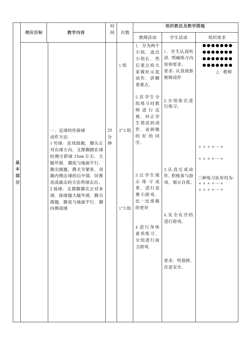 体育与健康人教1～2年级全一册足球课教案.doc第2页