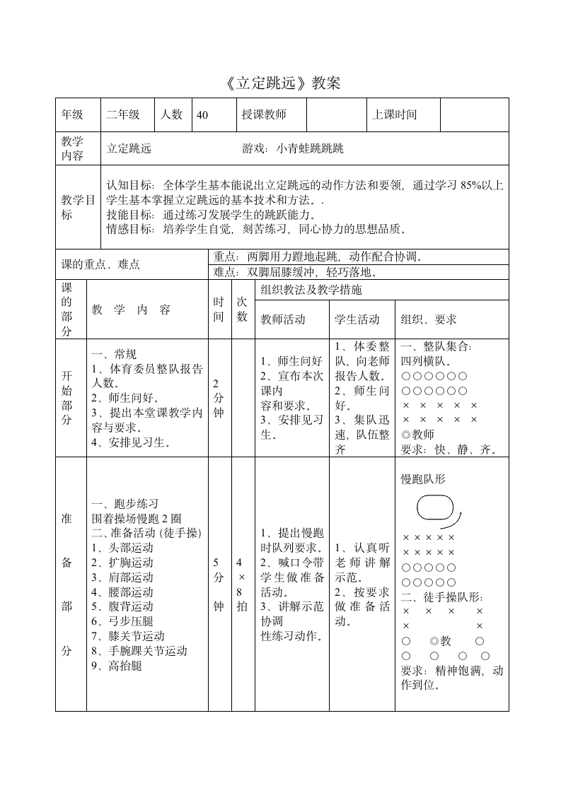 体育与健康人教1～2年级全一册立定跳远教案.doc第1页