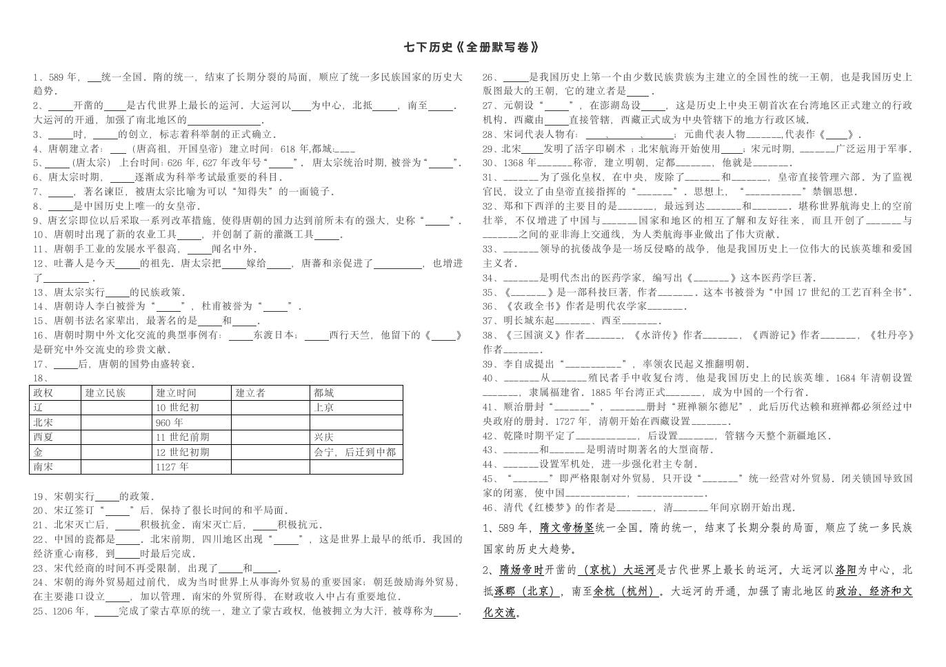 部编版七年级下学期历史《全册默写卷》(含答案）.doc第1页