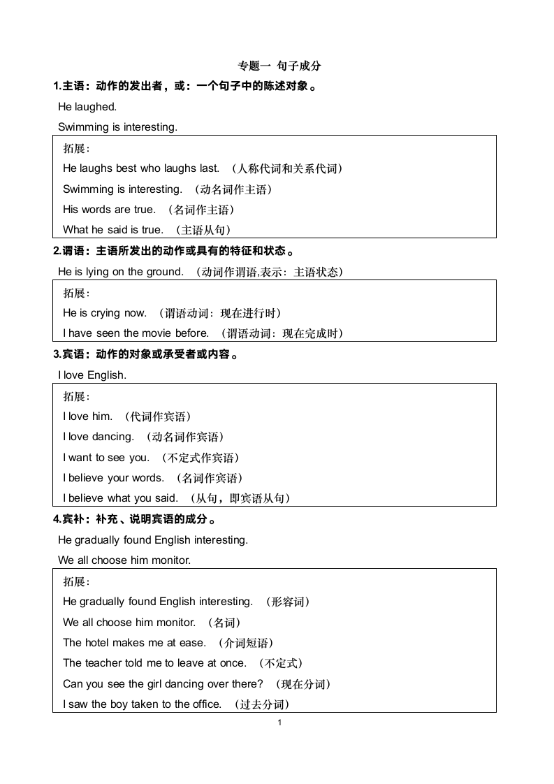 初中英语基础知识句子成分分析.doc第1页