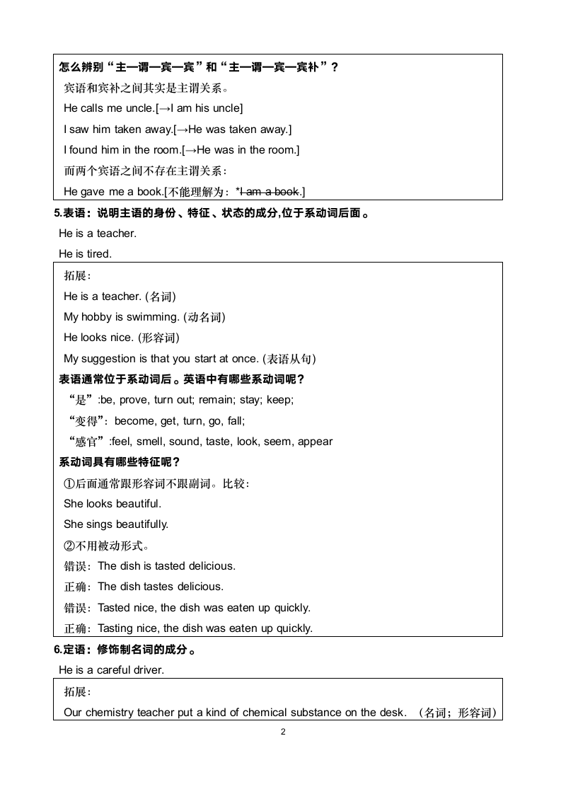 初中英语基础知识句子成分分析.doc第2页