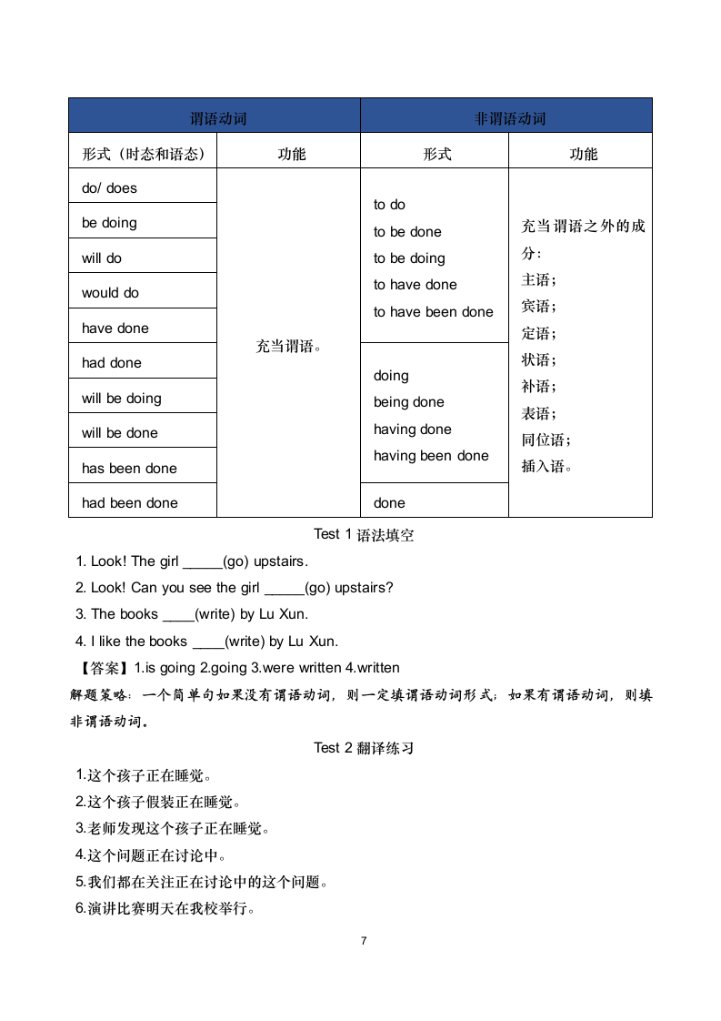 初中英语基础知识句子成分分析.doc第7页