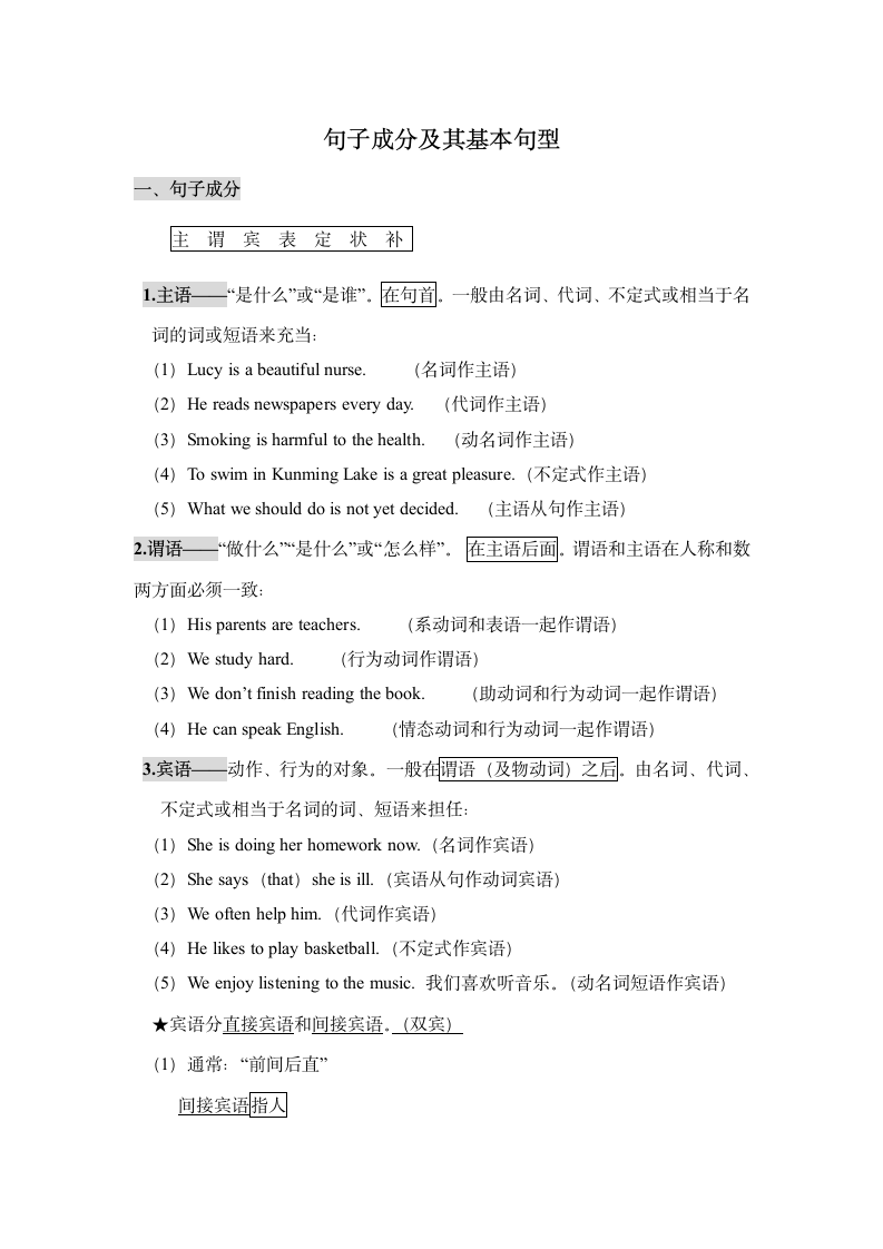 初中英语句子成分分析、感叹句和祈使句专题讲解.doc第1页