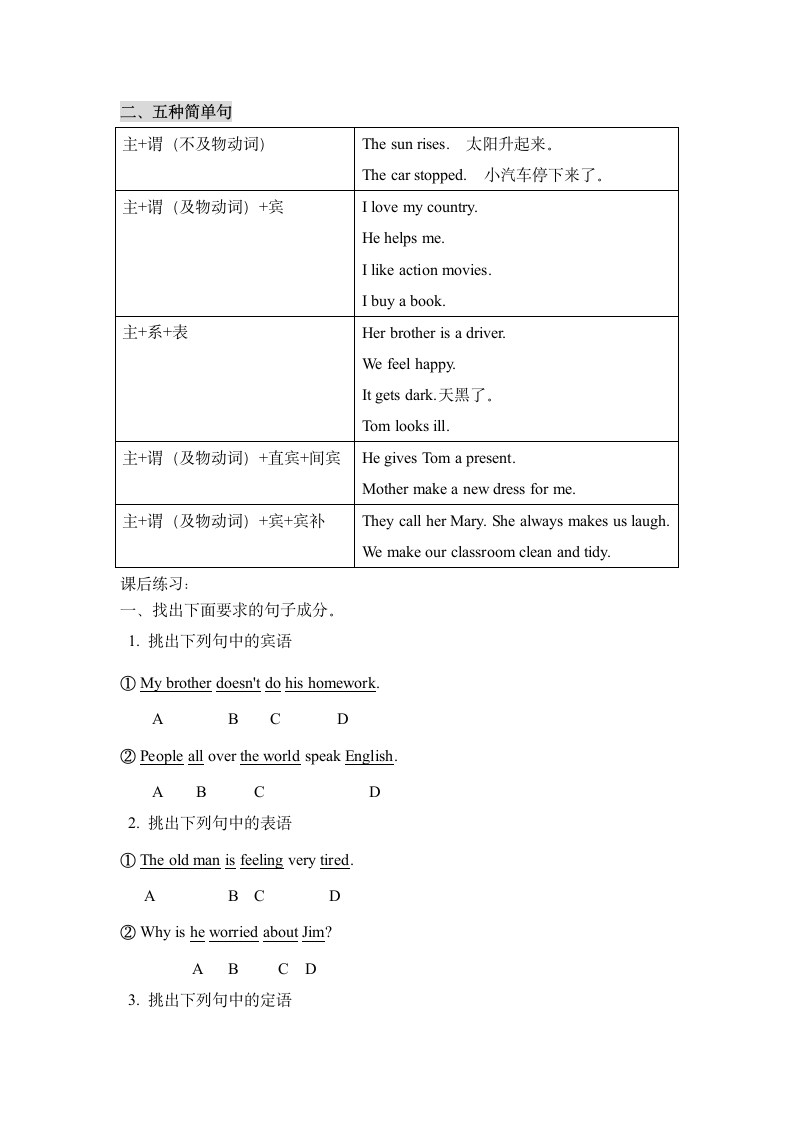 初中英语句子成分分析、感叹句和祈使句专题讲解.doc第4页