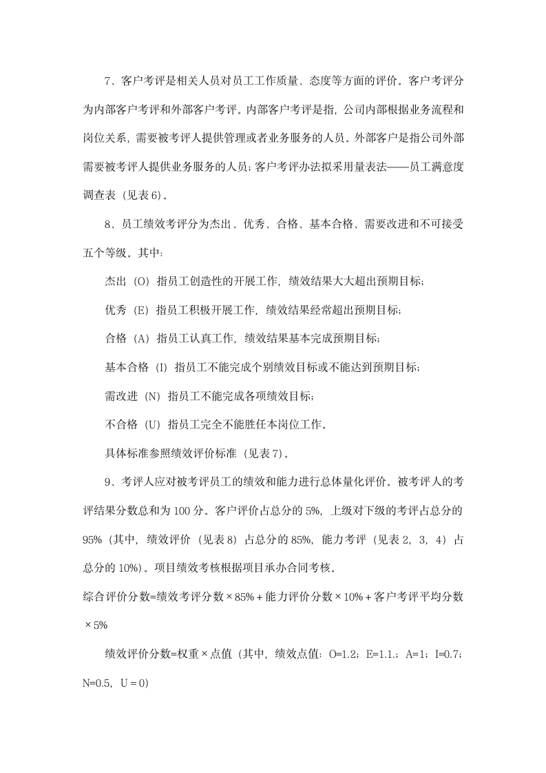 公司员工绩效考核与管理制度.docx第4页