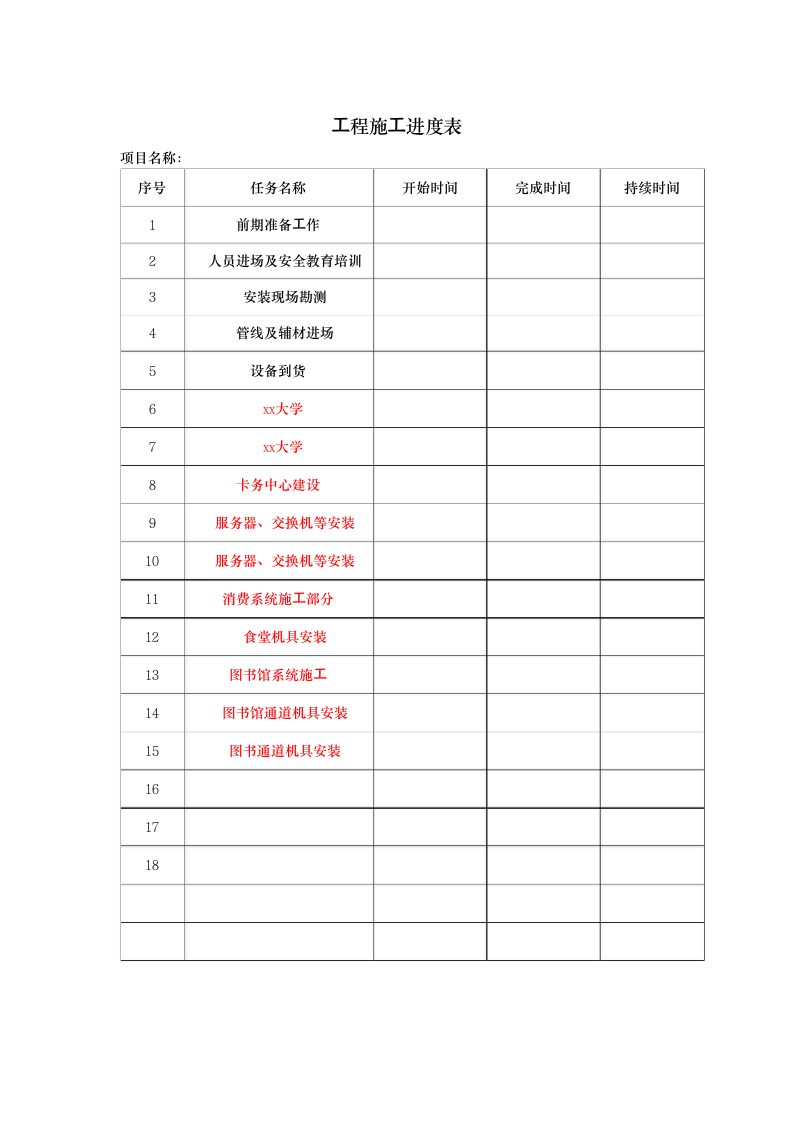 工程施工进度计划表.docx第1页