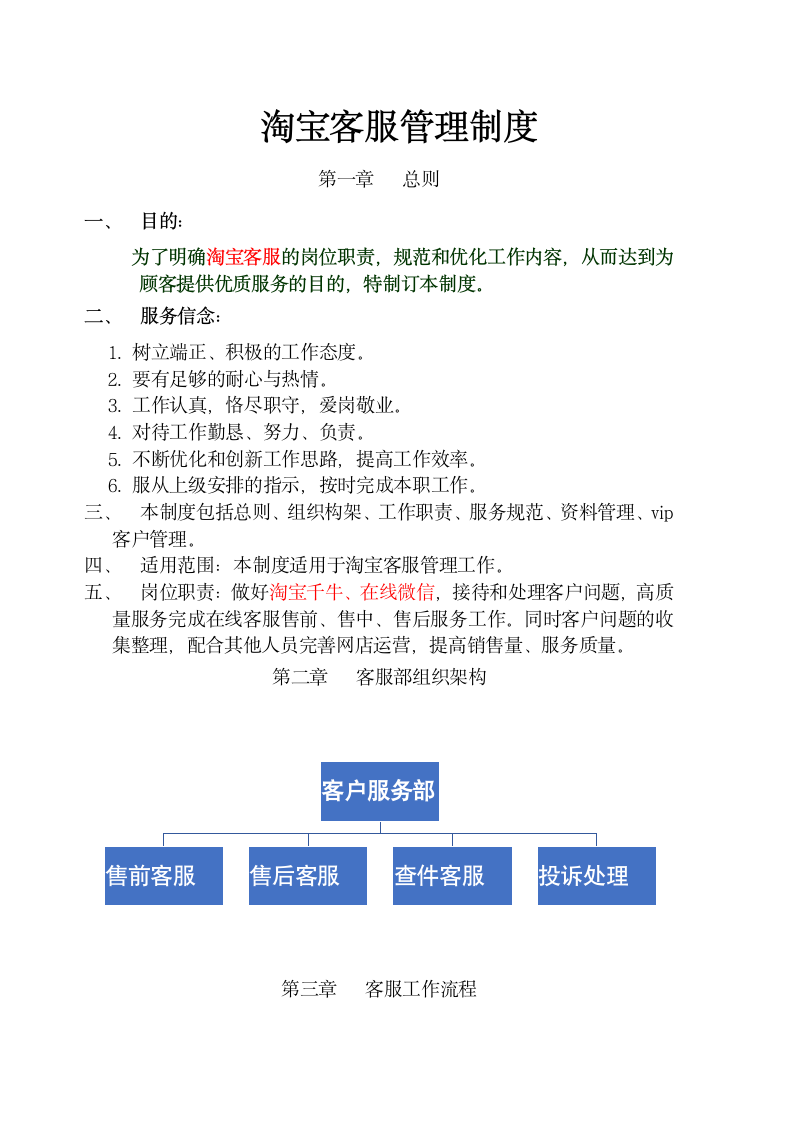 淘宝客服管理制度.docx第1页