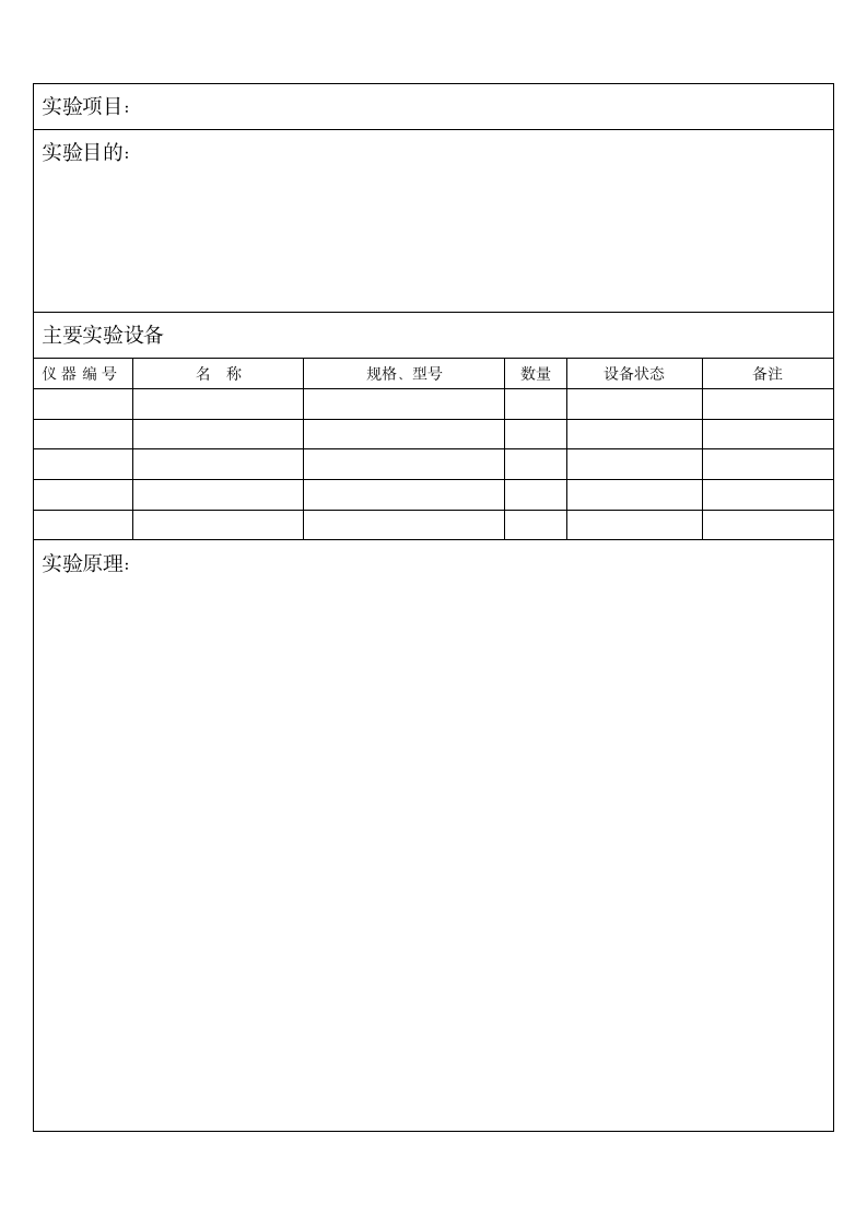 实验报告模板.doc第2页