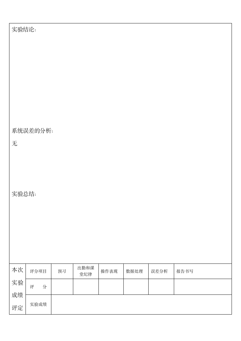 实验报告模板.doc第6页