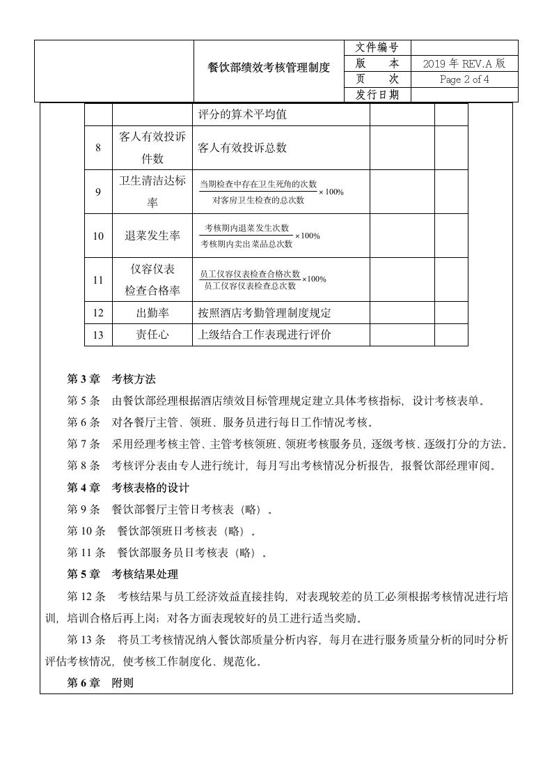 餐饮部绩效考核管理制度.doc第3页