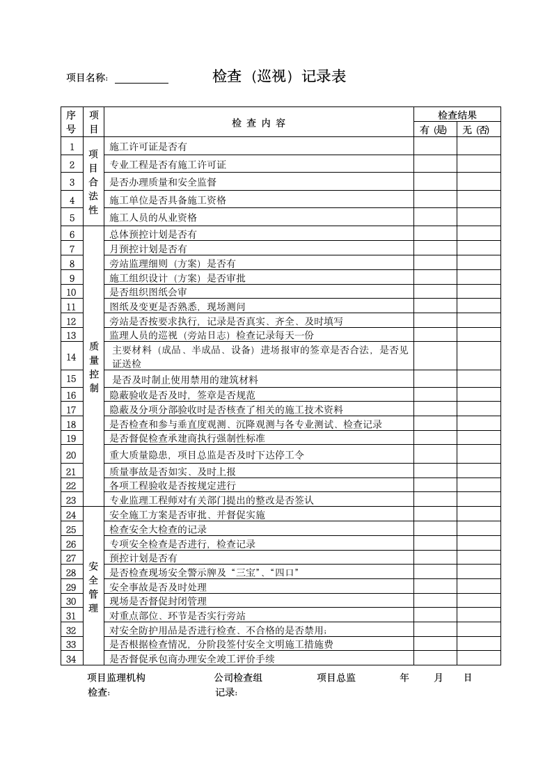 监理工作巡视检查管理制度.doc第12页