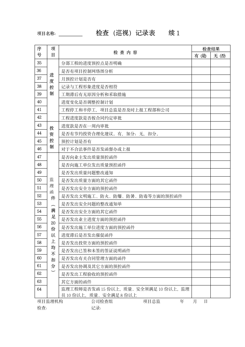 监理工作巡视检查管理制度.doc第13页