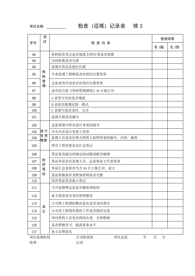 监理工作巡视检查管理制度.doc第15页