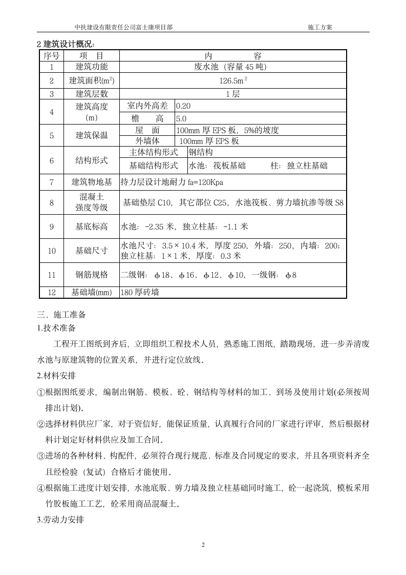 废水池施工方案.doc第2页