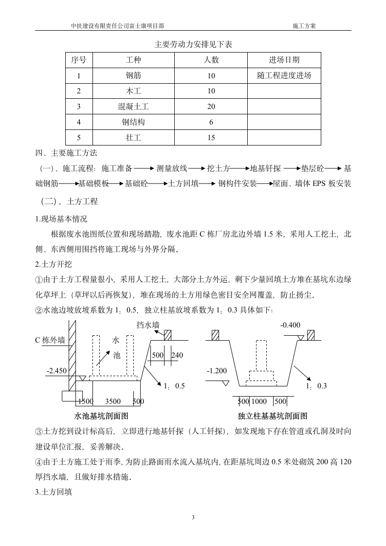 废水池施工方案.doc第3页