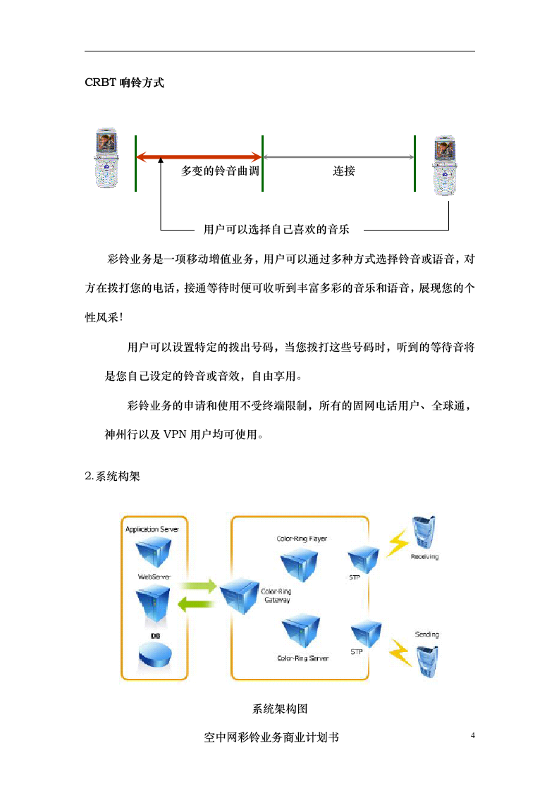 彩铃业务商业计划书.doc第4页