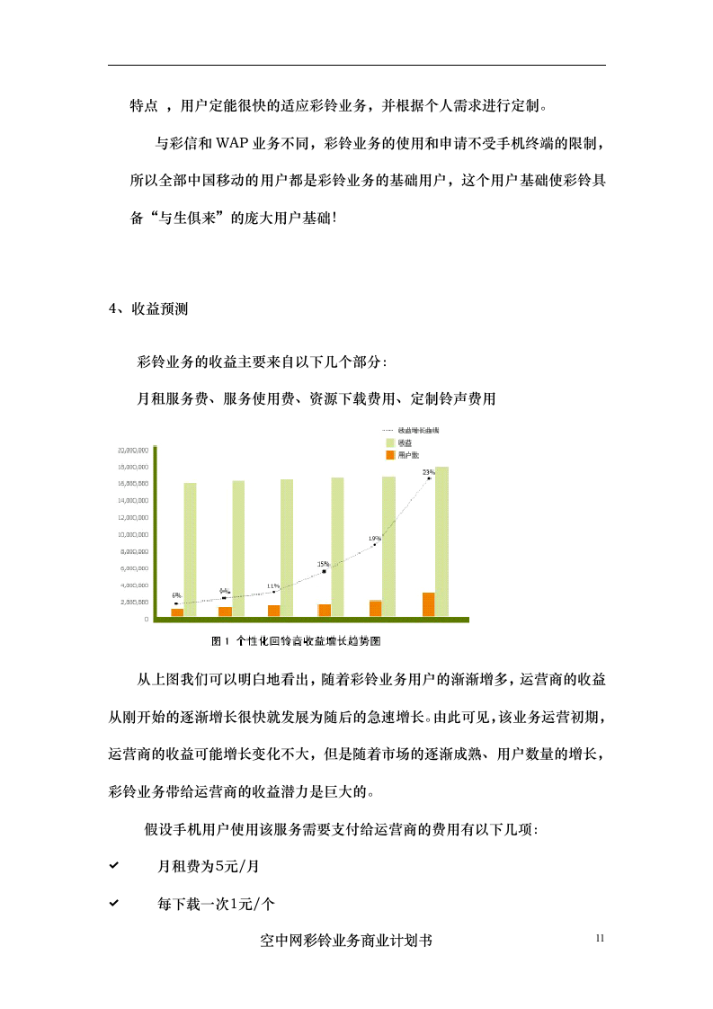 彩铃业务商业计划书.doc第11页