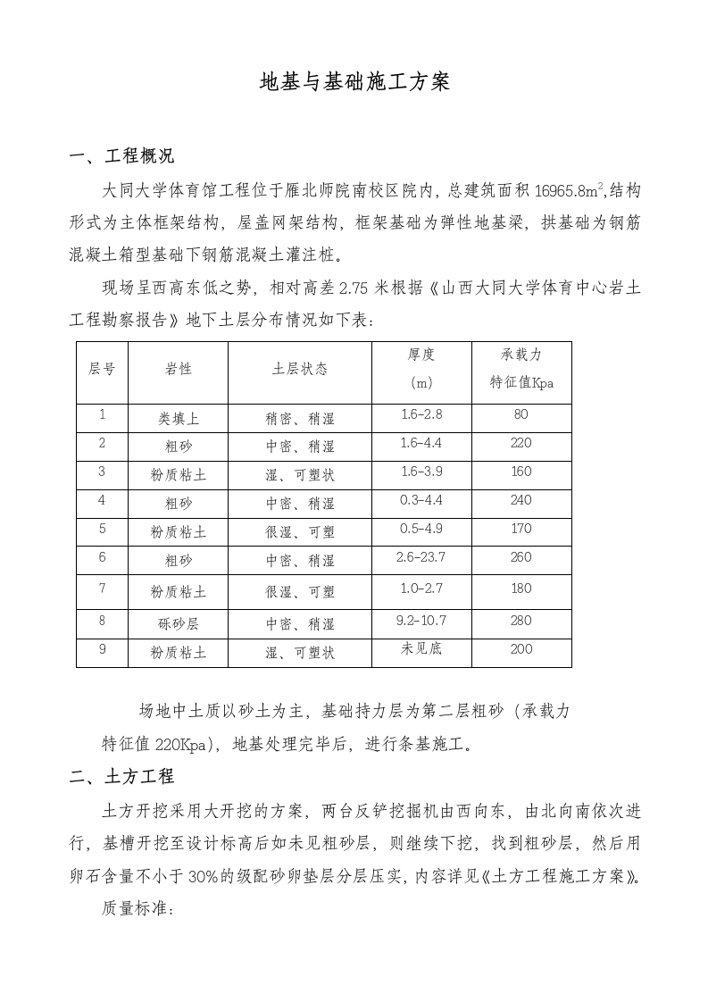 大学体育馆工程地基与基础施工组织设计方案.doc第1页