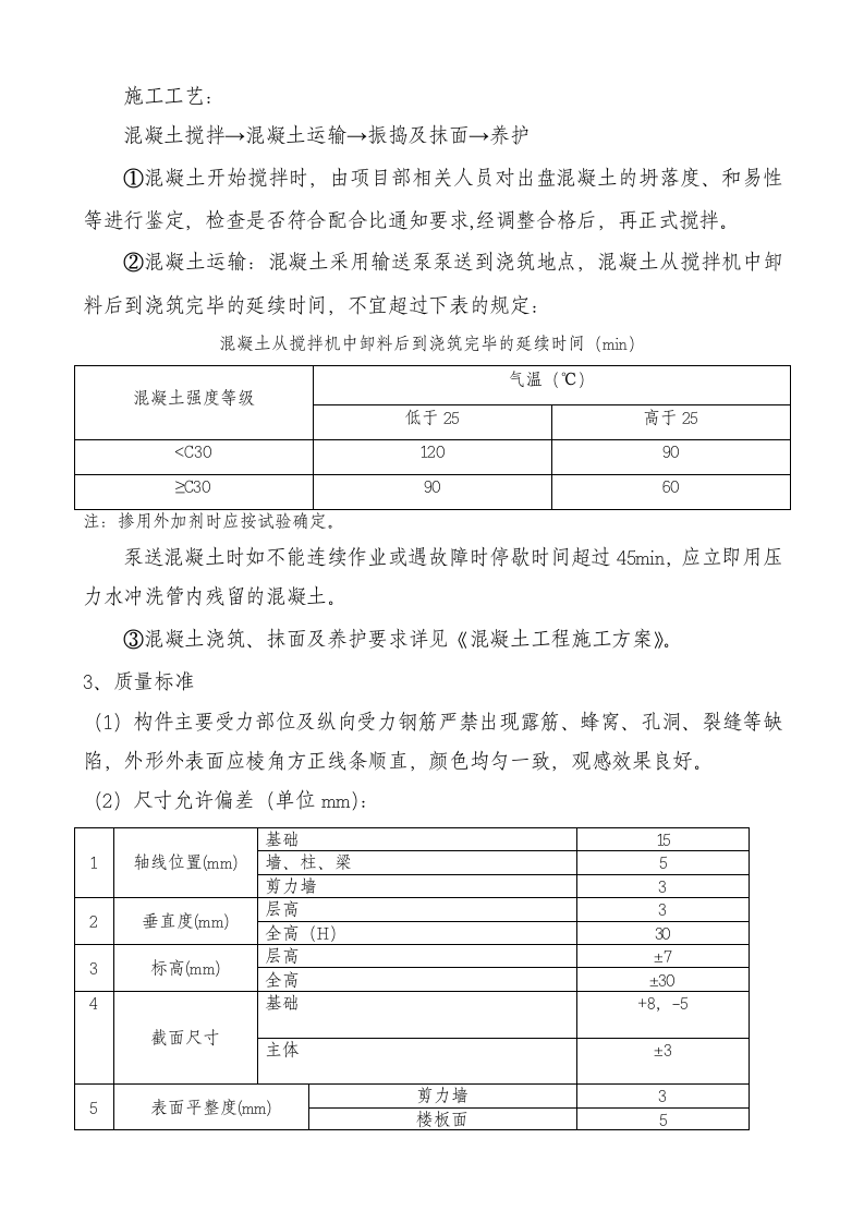 大学体育馆工程地基与基础施工组织设计方案.doc第7页