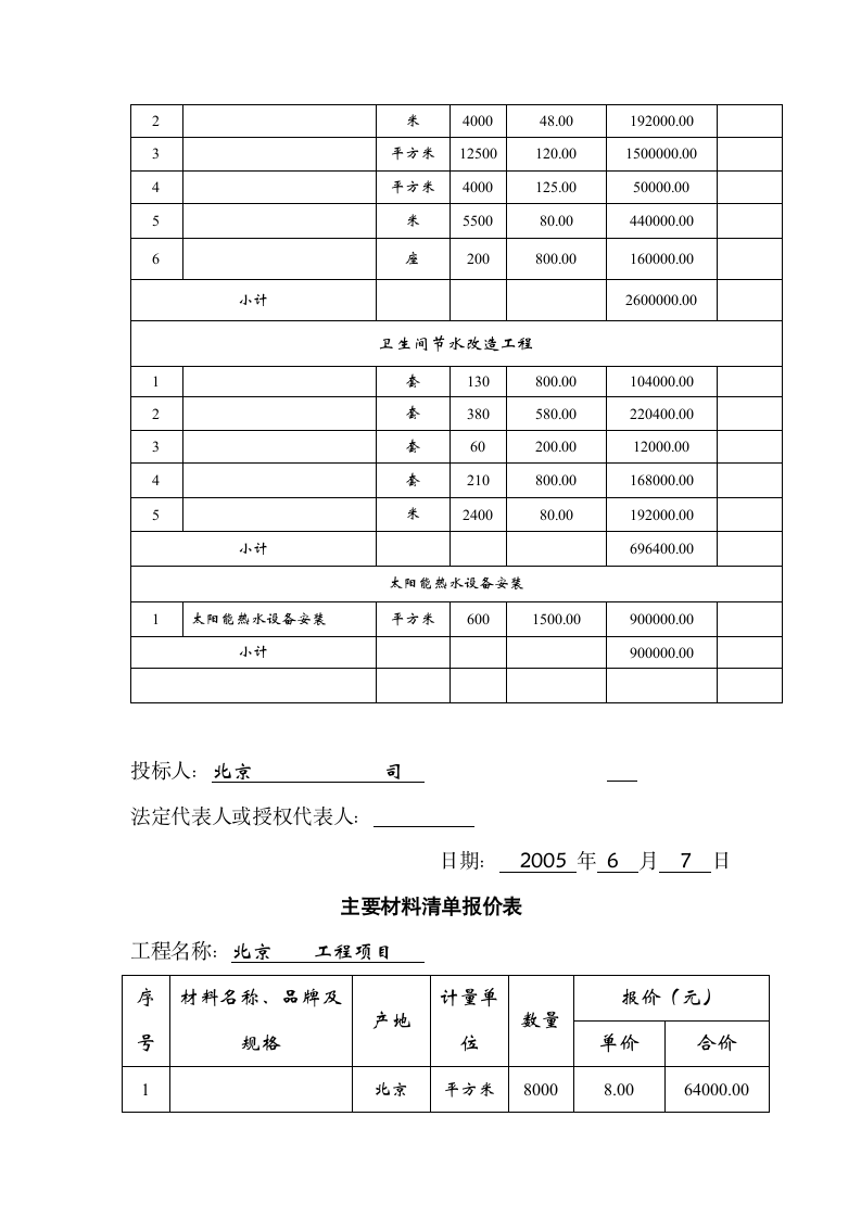 某地区商务标书范本.doc第11页