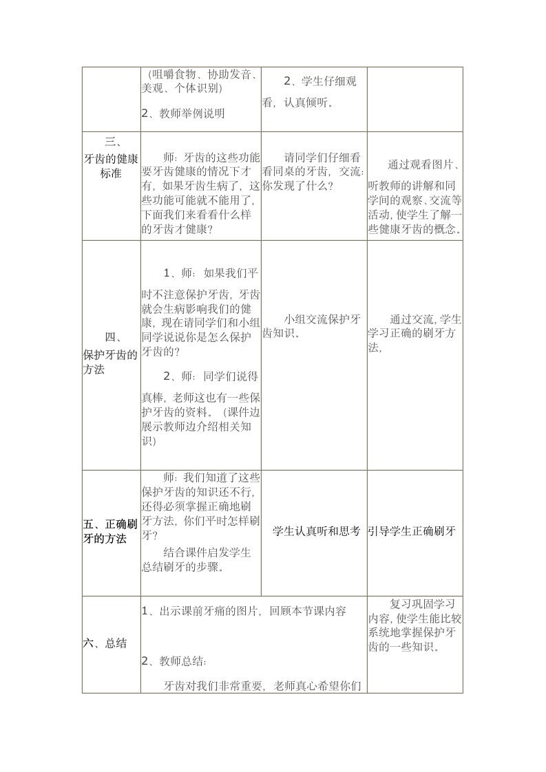 通用版一年级体育 怎样保护好牙齿 教案.doc第2页