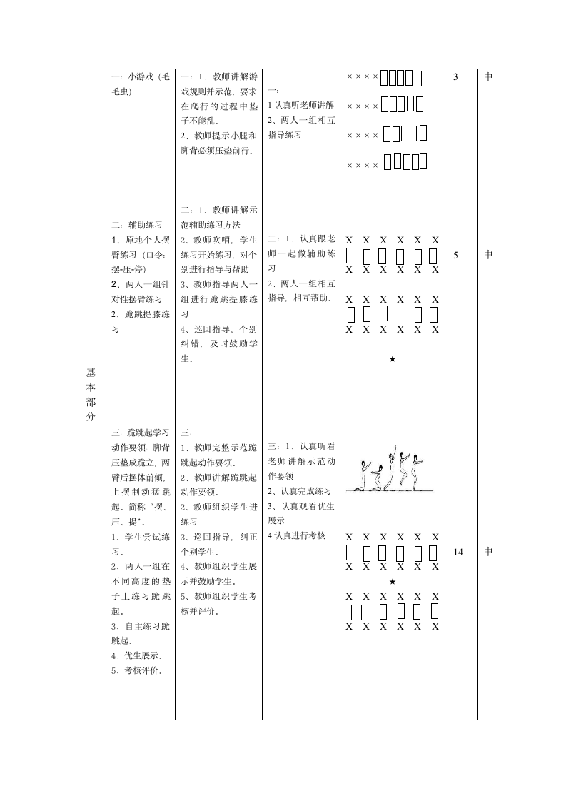 四年级体育教案-跪跳起全国通用.doc第2页