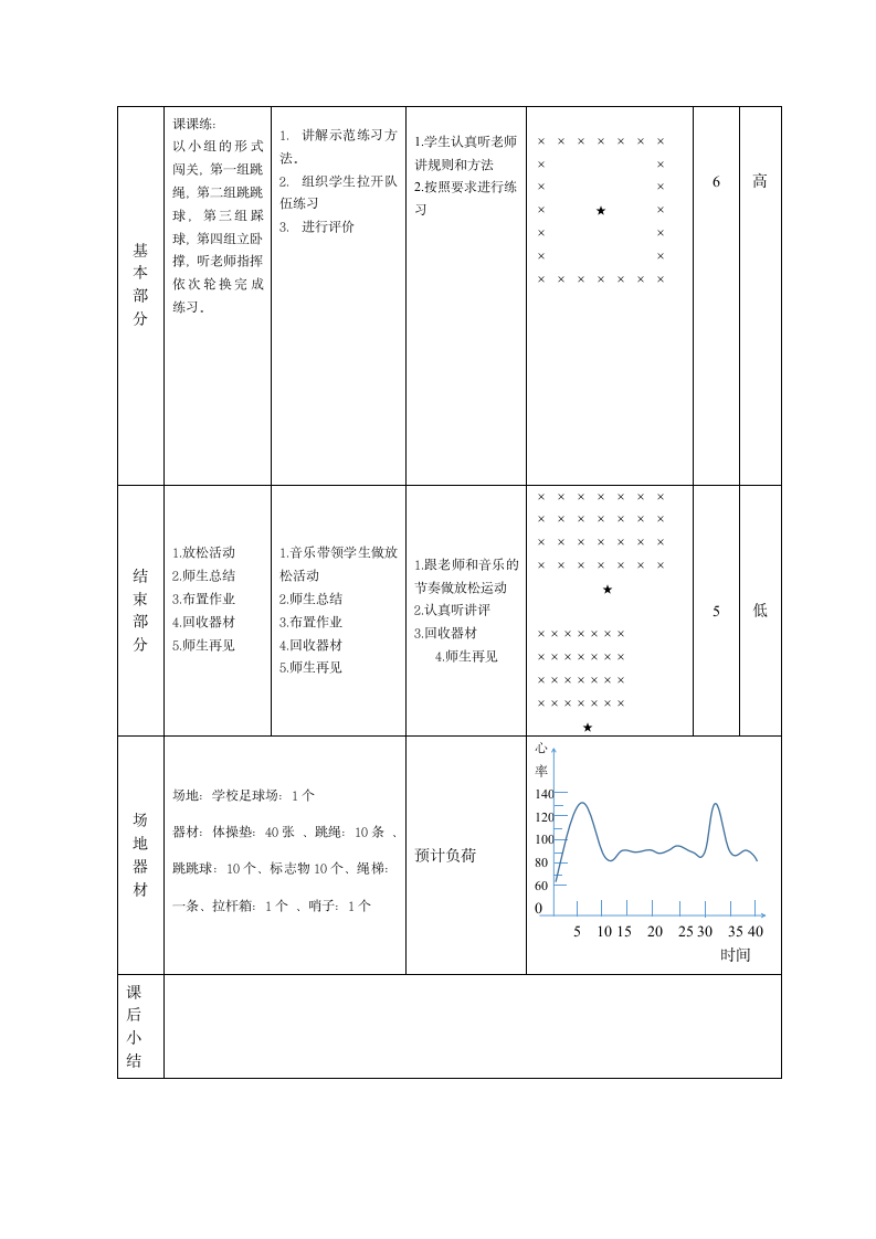 四年级体育教案-跪跳起全国通用.doc第3页