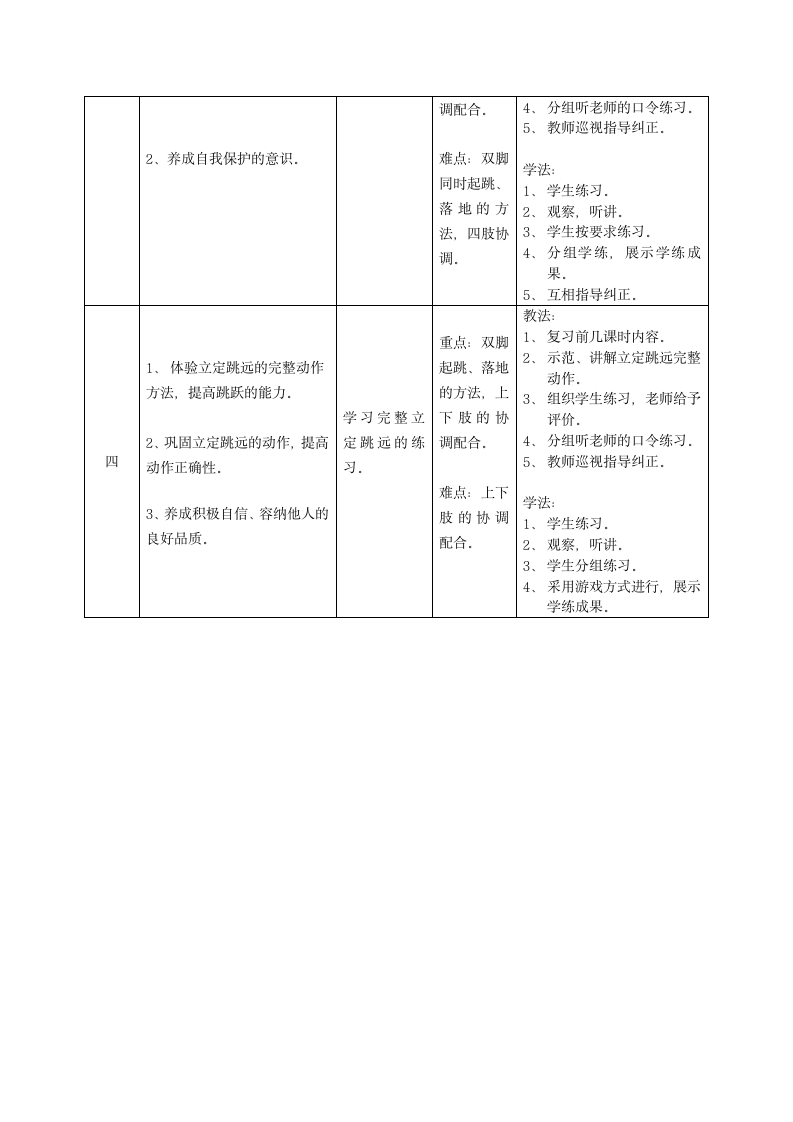 四年级体育教案-立定跳远通用版.doc第2页