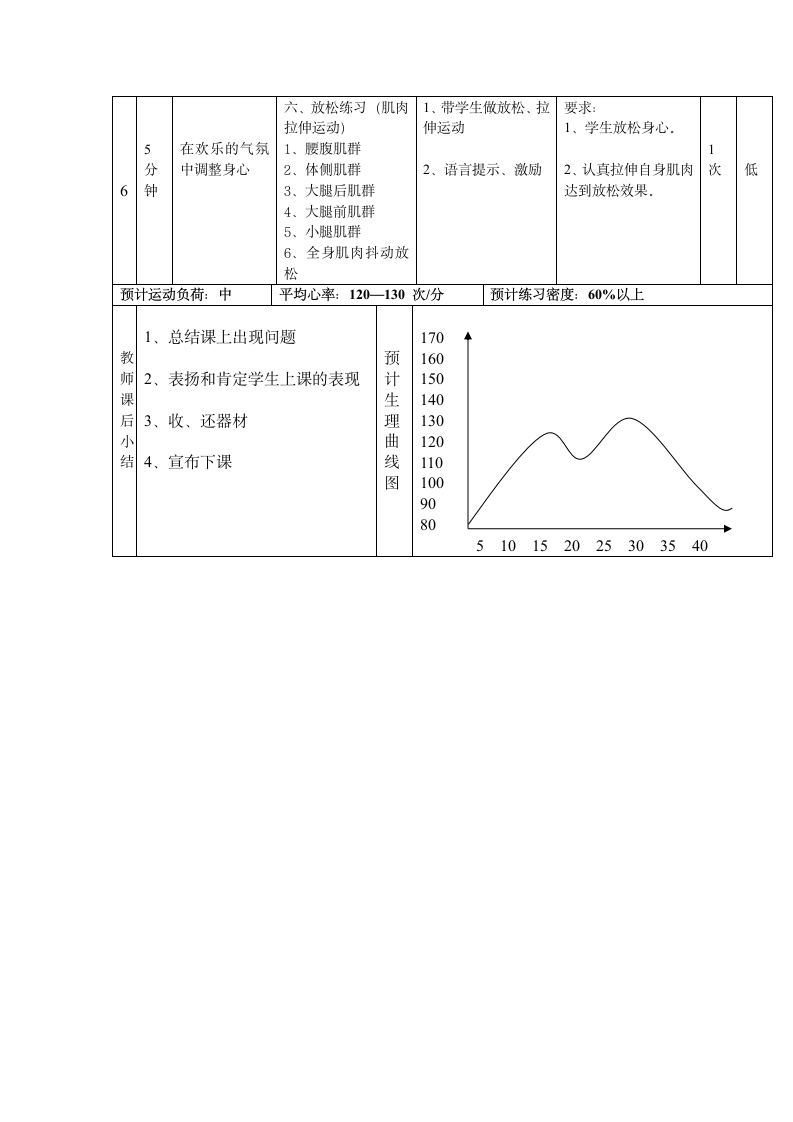 四年级体育教案-立定跳远通用版.doc第8页