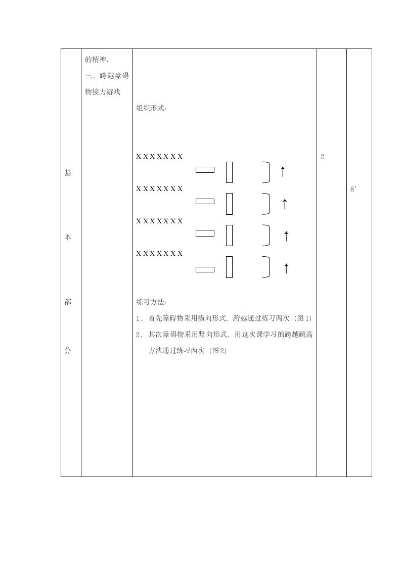 体育与健康五年级-跨越式跳高教案.doc第3页