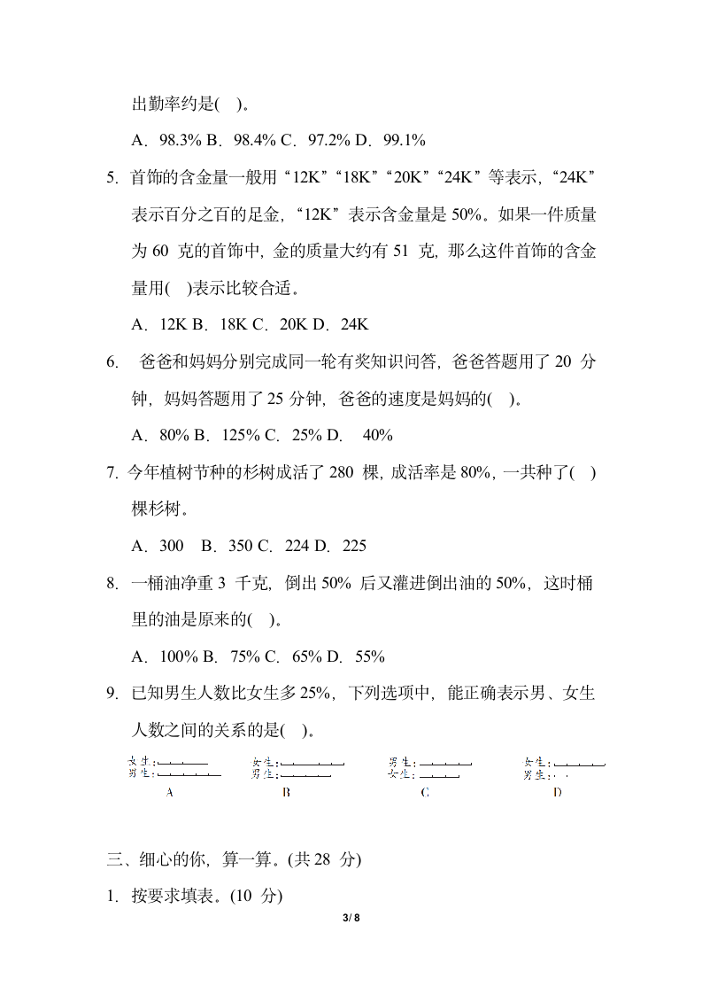 小学数学冀教版六年级上第三单元　百分数 单元综合素质评价卷（含答案）.doc第3页