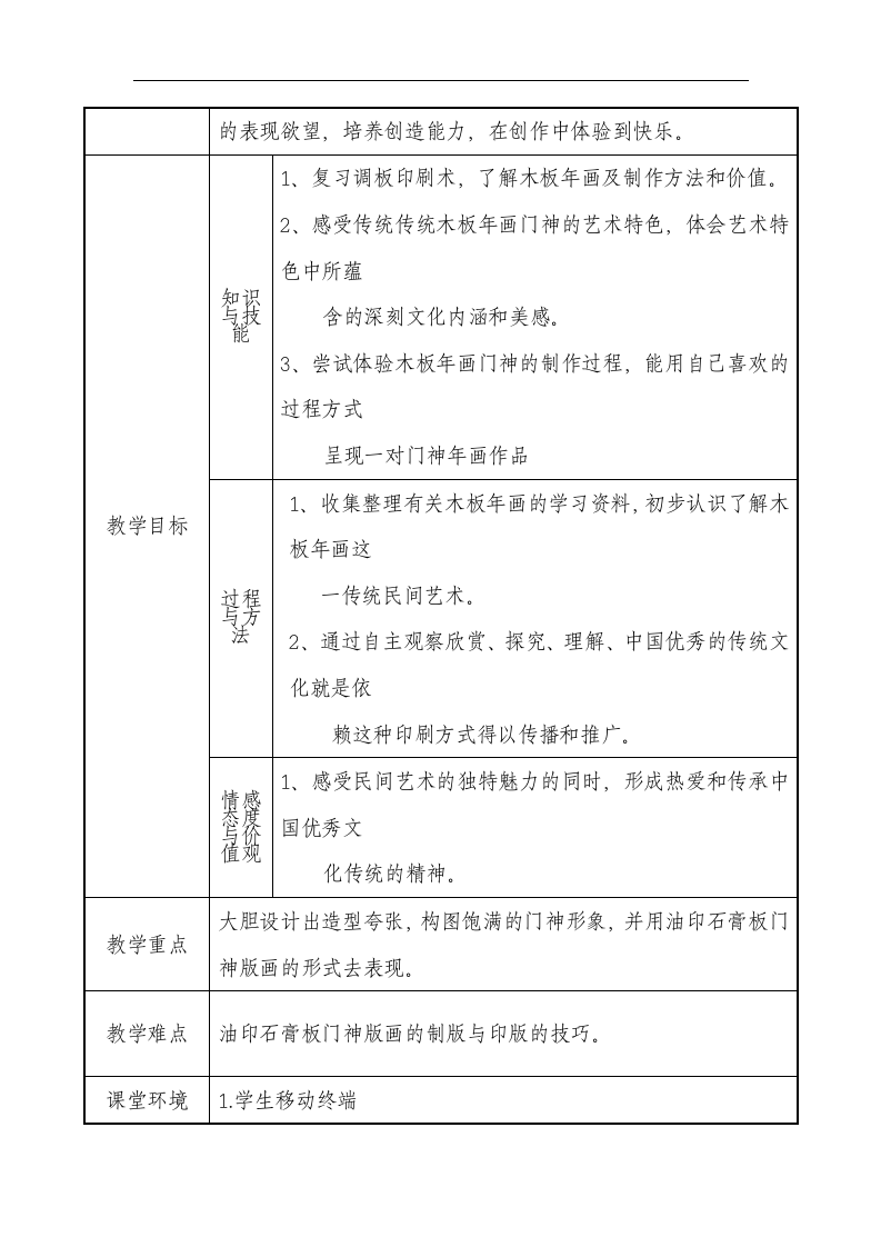 人美 版六年级美术下册《18.复制与传播》教学设计（表格式）.doc第3页