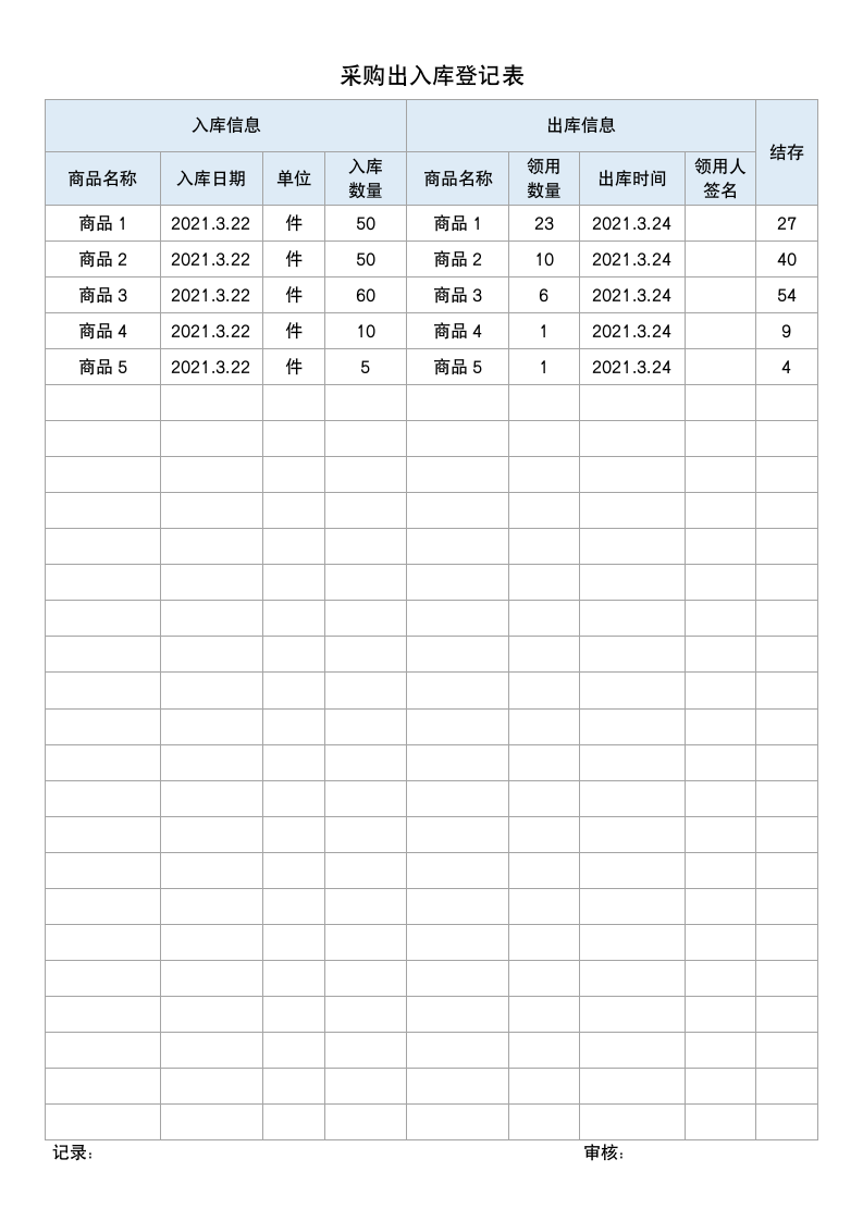 采购出入库登记表.docx