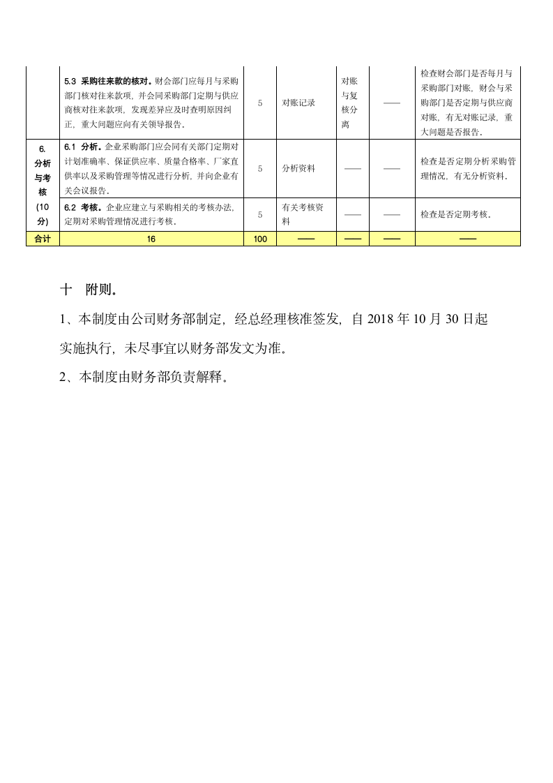 财务制度-XX科技采购与付款流程.doc第13页