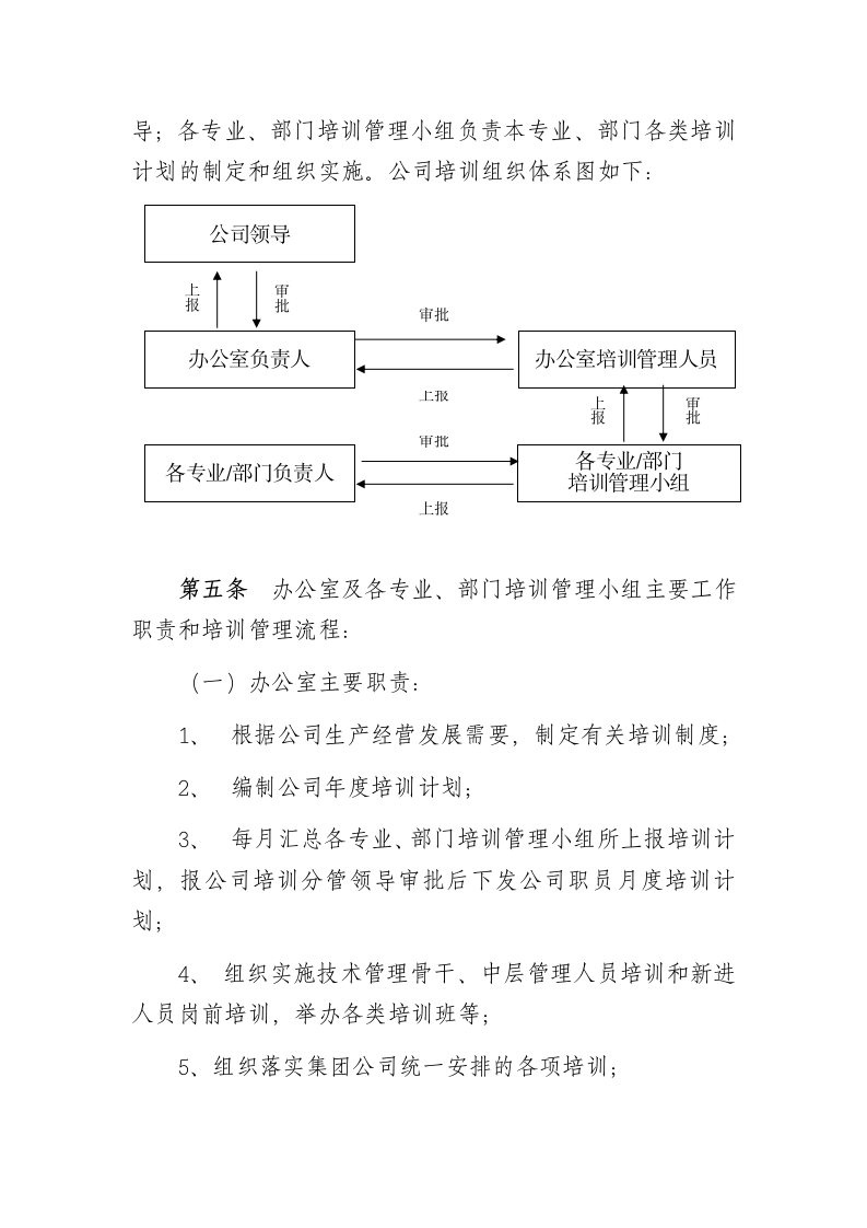 公司职员培训管理办法.wps第2页