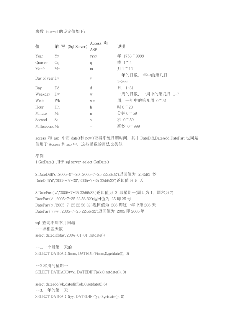 sql时间查询语句第2页