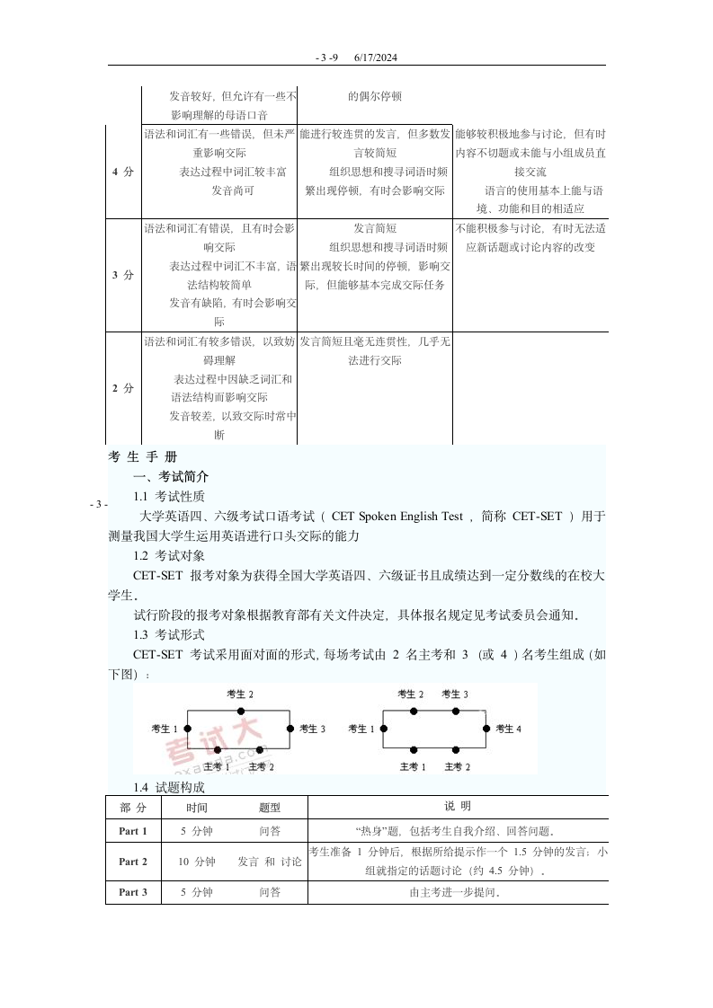 大学英语四级口语考试指南第3页