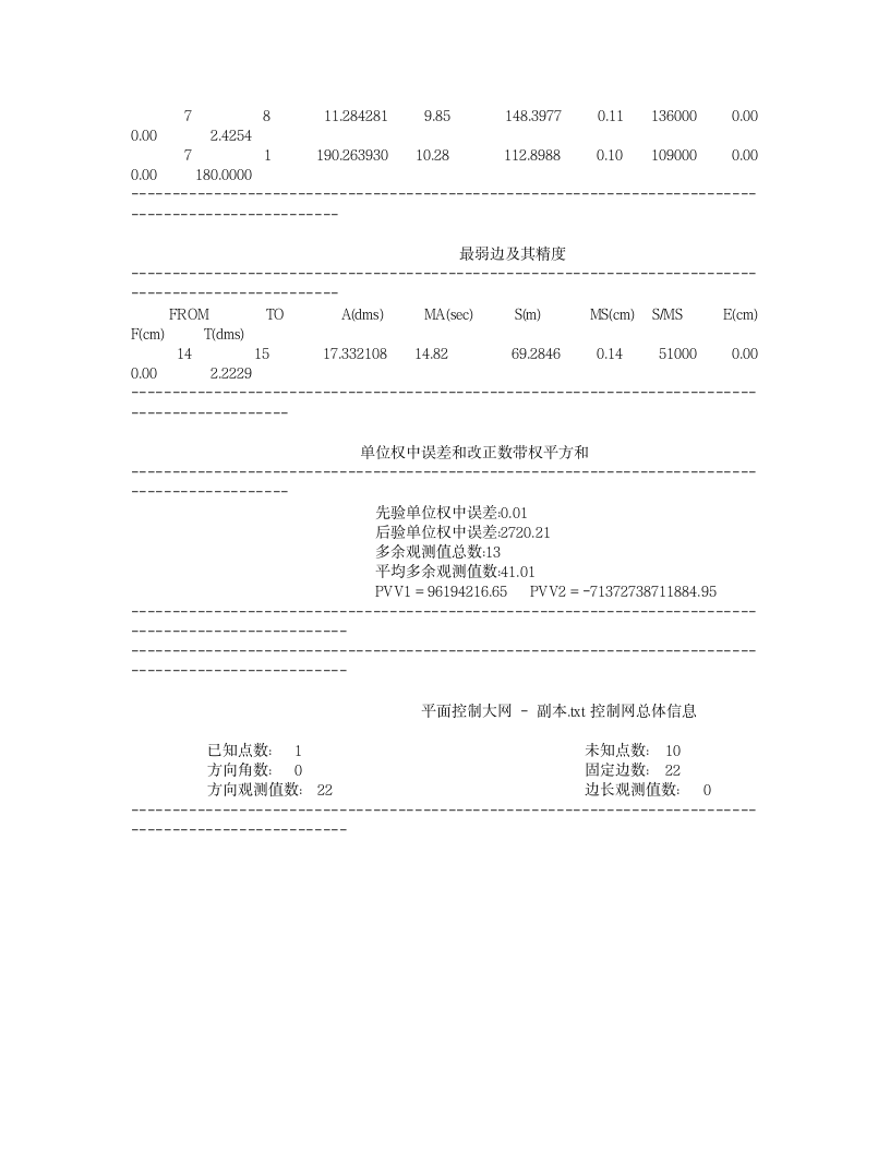 平面控制大网平差后数据第5页