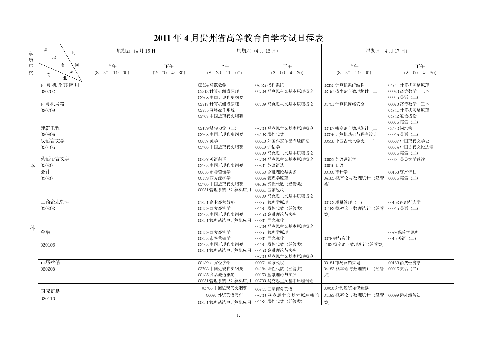 2011年4月贵州省高等教育自学考试日程表第3页