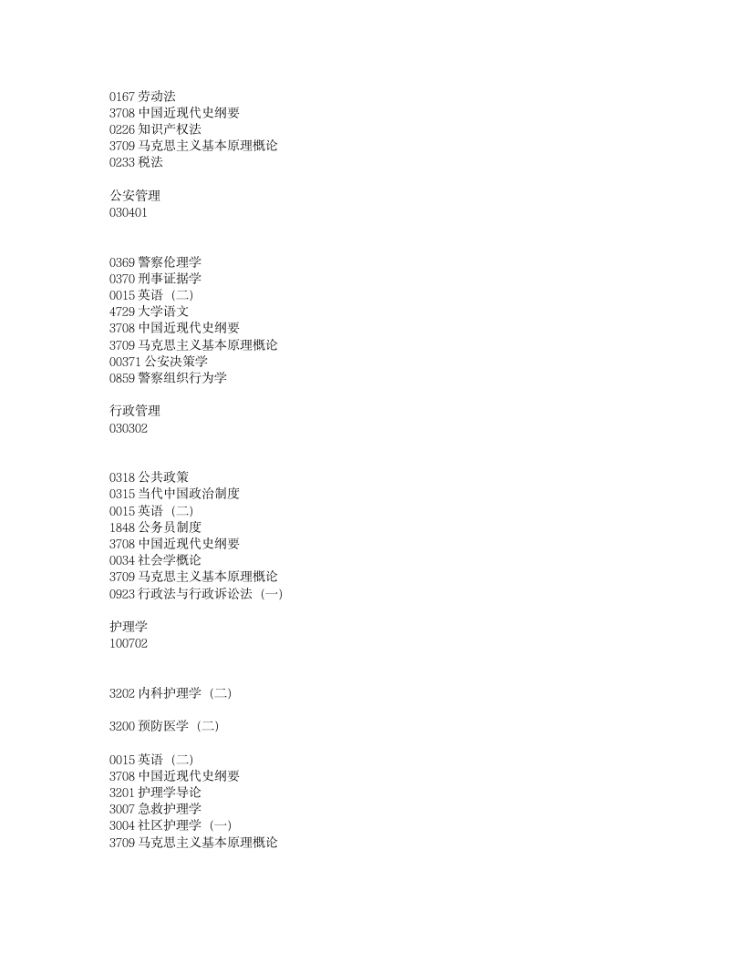 2010年7月贵州省高等教育自学考试日程表第10页