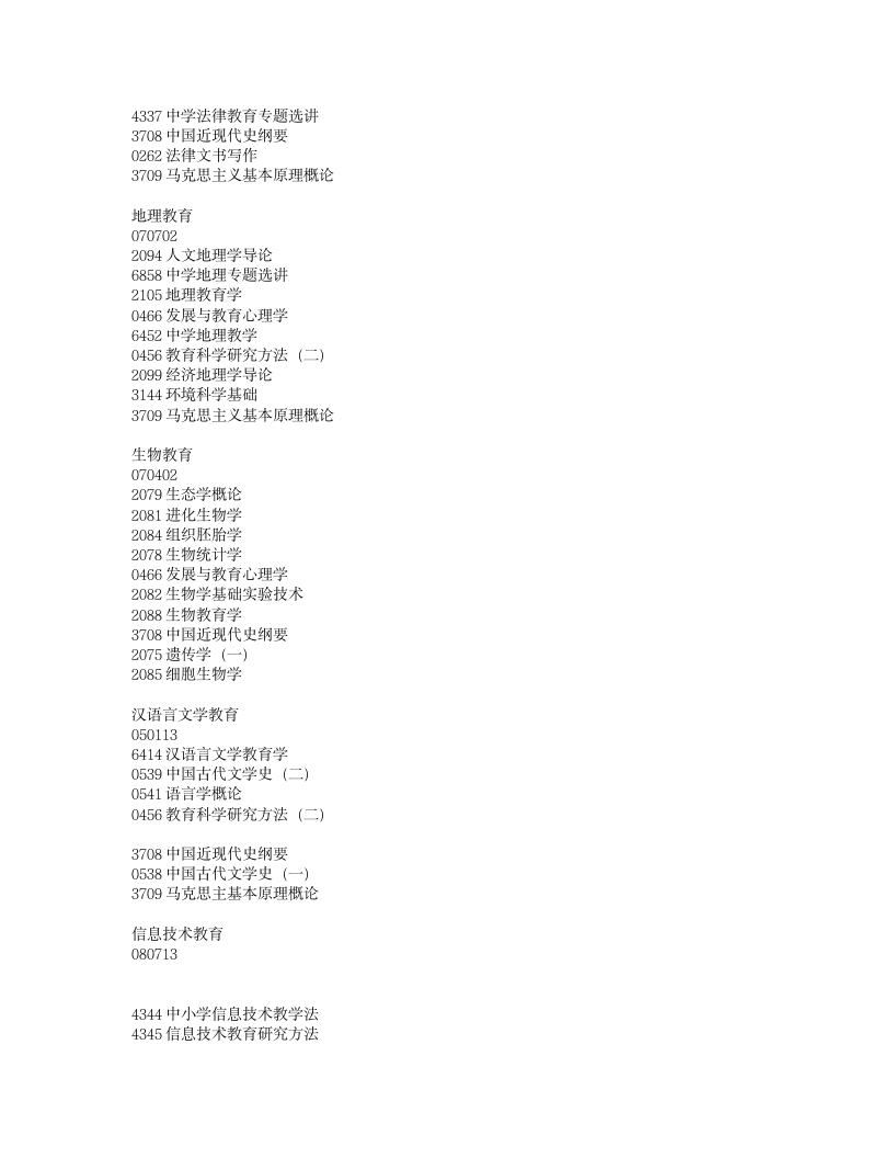 2010年7月贵州省高等教育自学考试日程表第13页