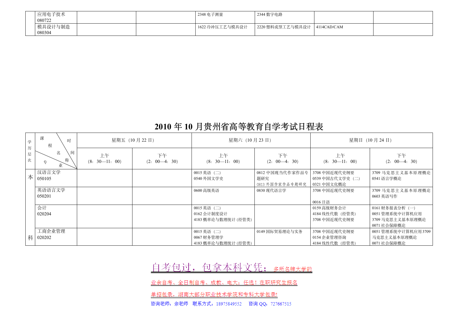 4、贵州省2010年10月高等教育自学考试日程表 - 贵州省招生考试院第3页