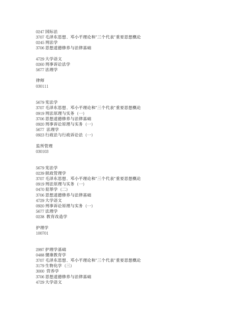 576-2009年4月贵州省高等教育自学考试日程表第3页