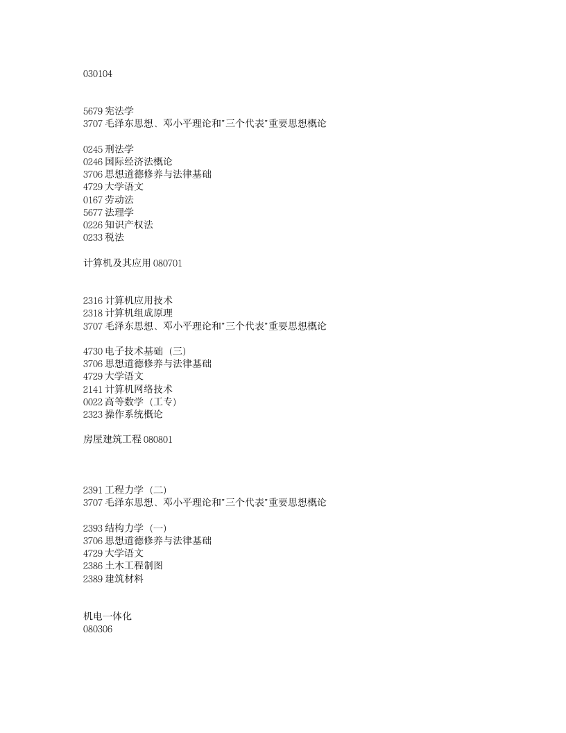 576-2009年4月贵州省高等教育自学考试日程表第5页