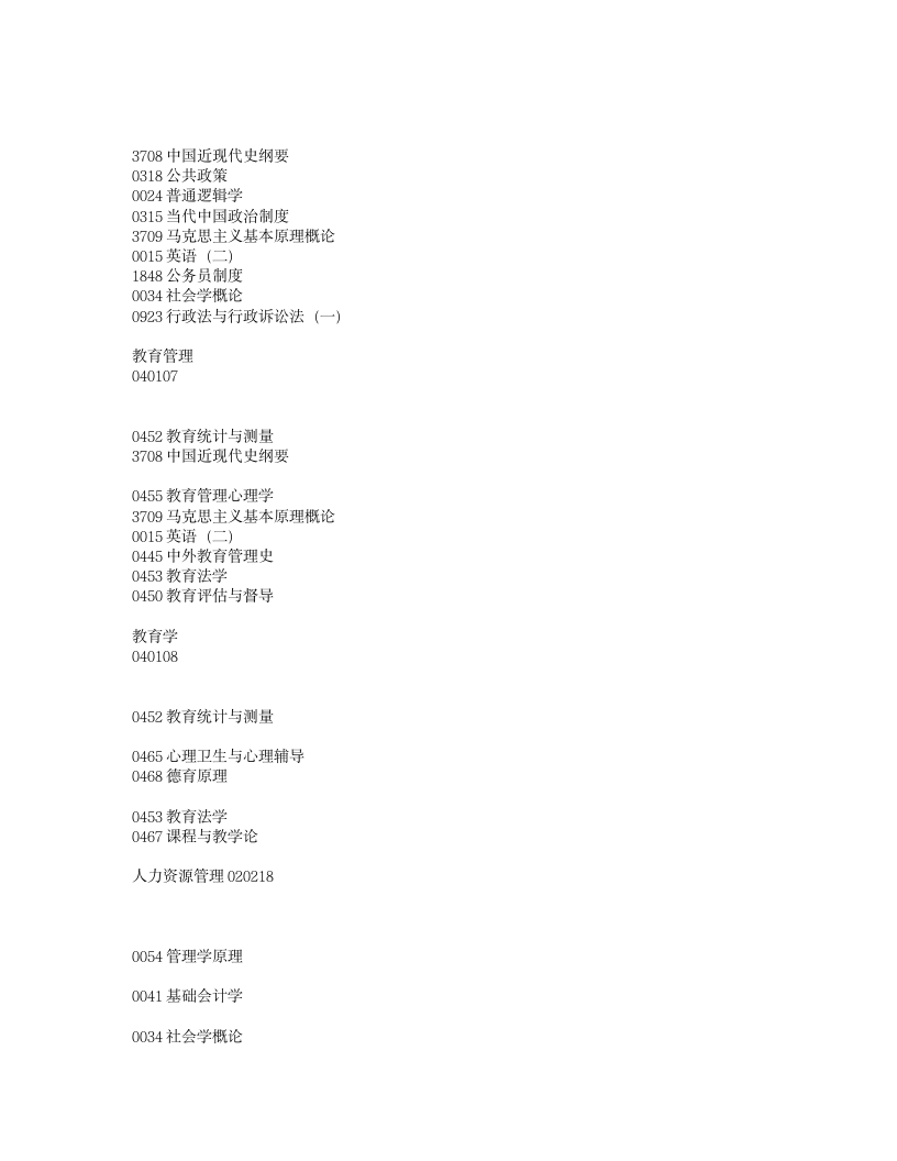 576-2009年4月贵州省高等教育自学考试日程表第13页