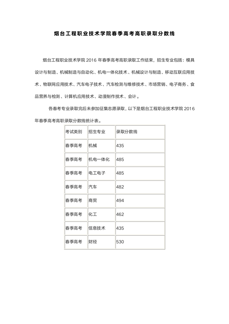 烟台工程职业技术学院春季高考高职录取分数线第1页