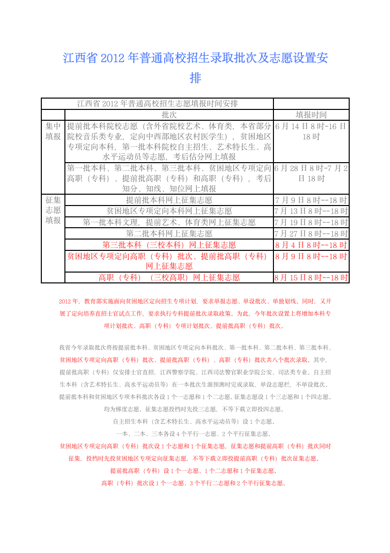 江西高考理科历年录取分数线第6页