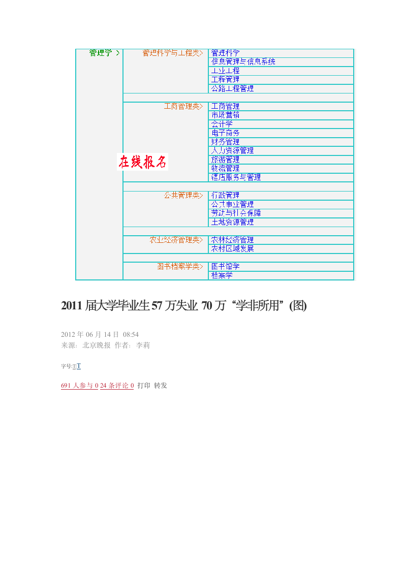 江西高考理科历年录取分数线第16页