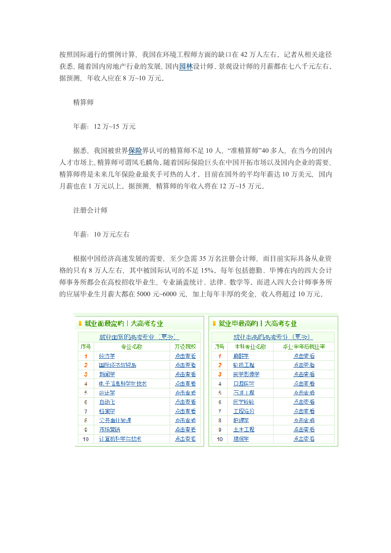 江西高考理科历年录取分数线第22页