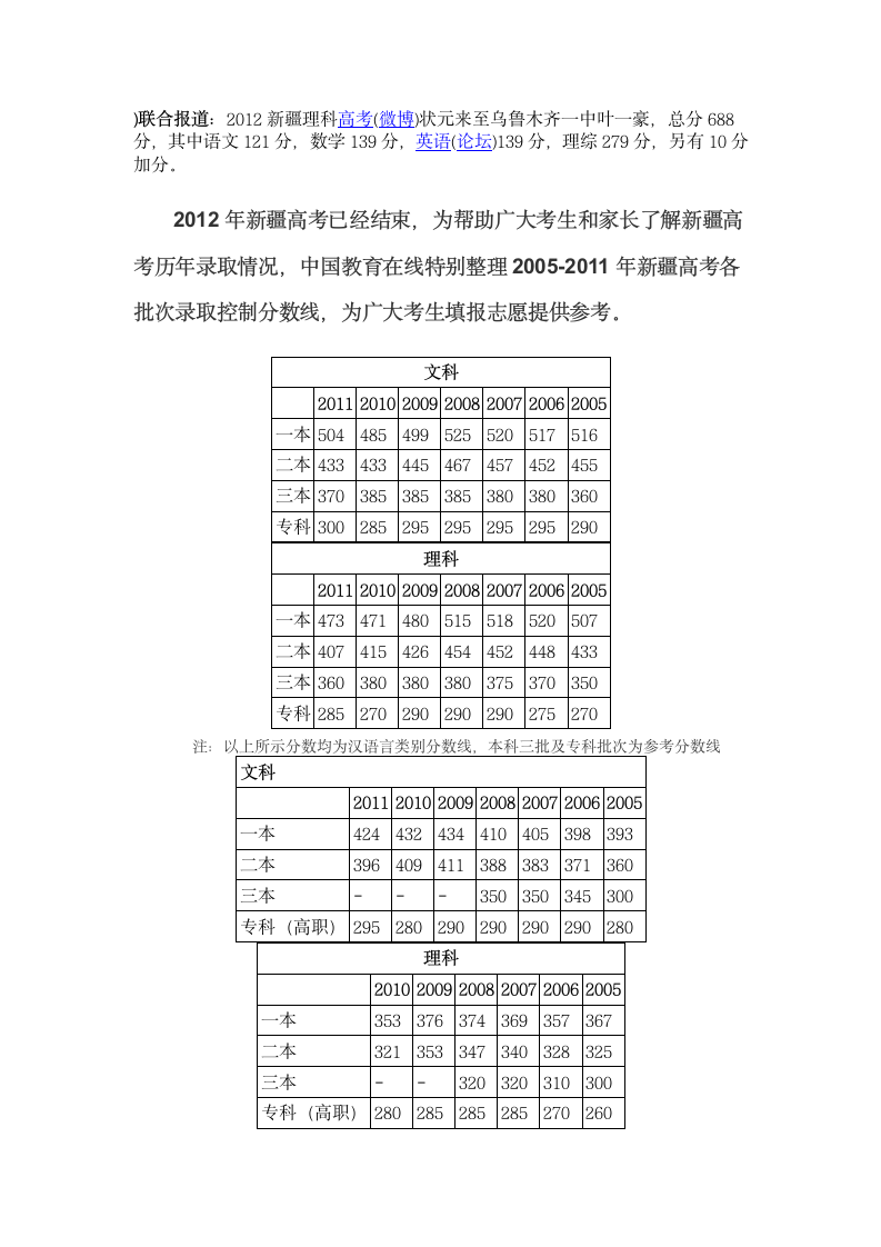 2012新疆高考分数线第3页